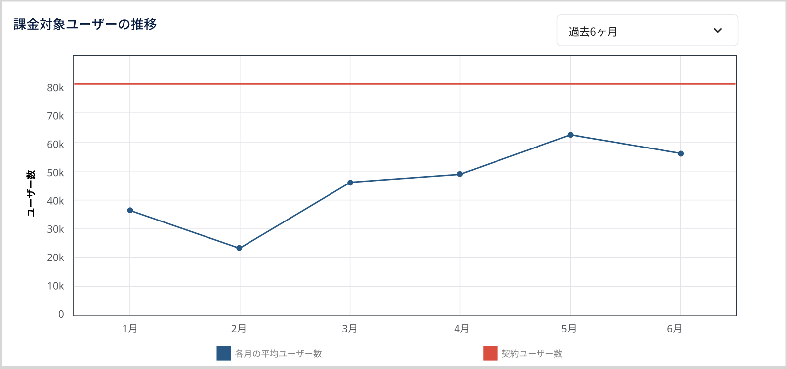 Screenshot 2023-09-05 at 7.57.54 AM.png