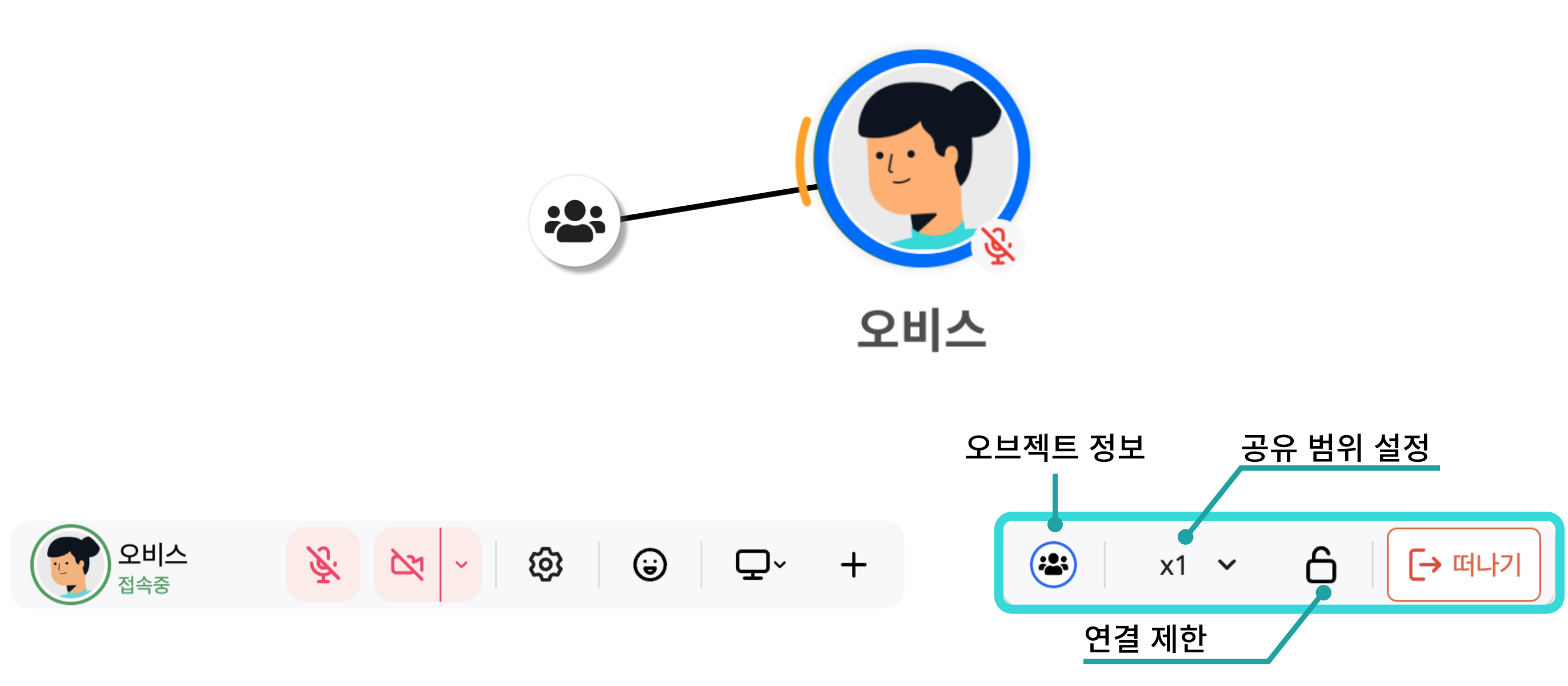 조직-설정-001.png