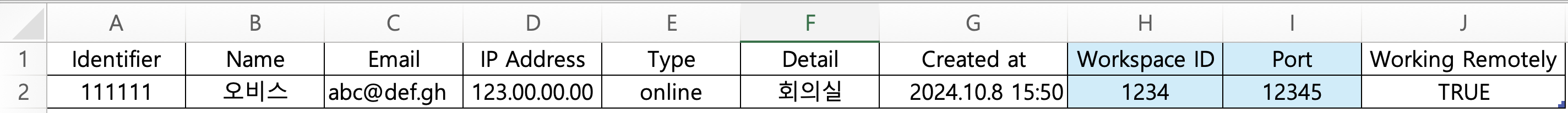 원격 근무 보고서 예시.png