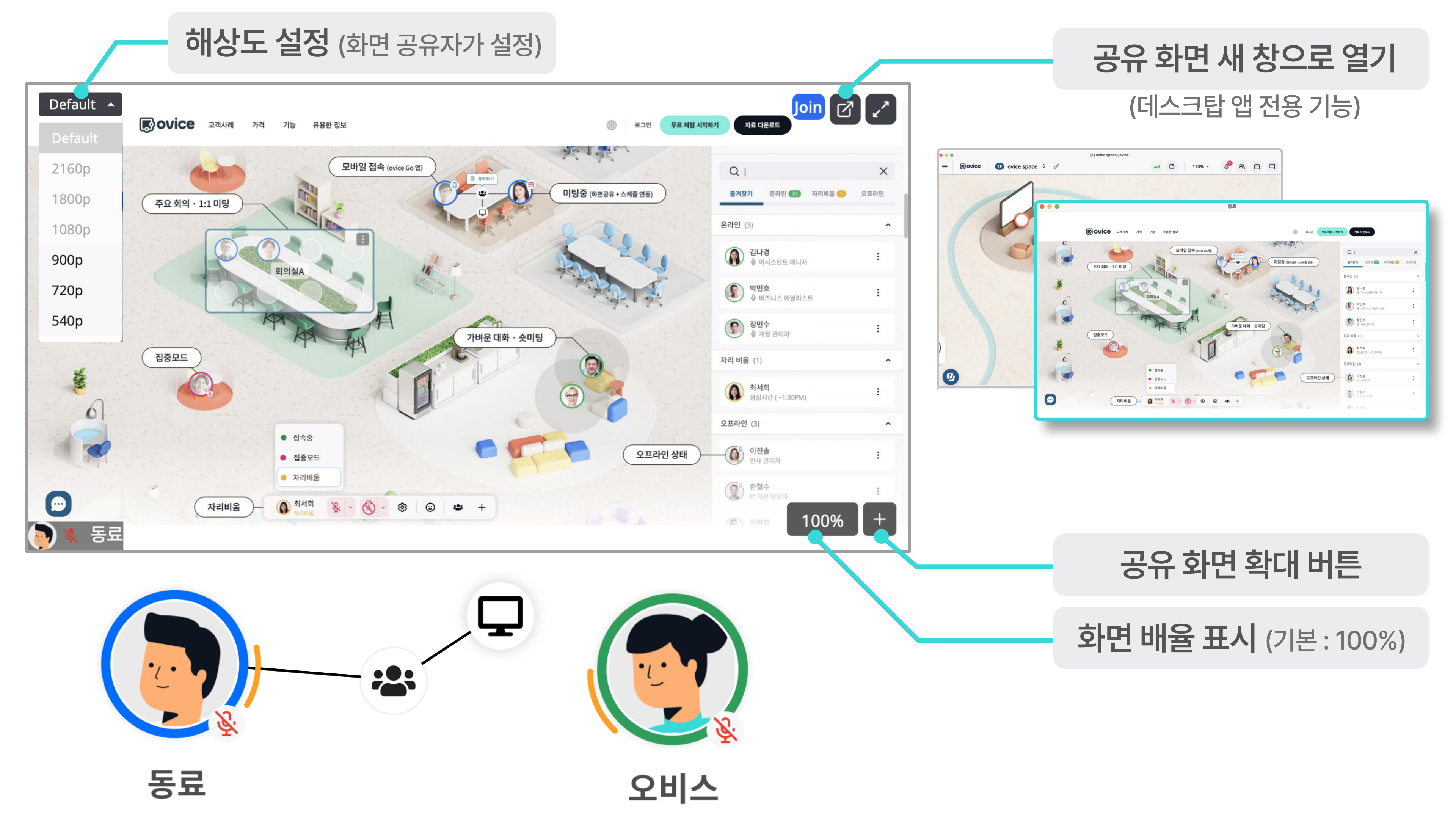 화면공유 구성.png