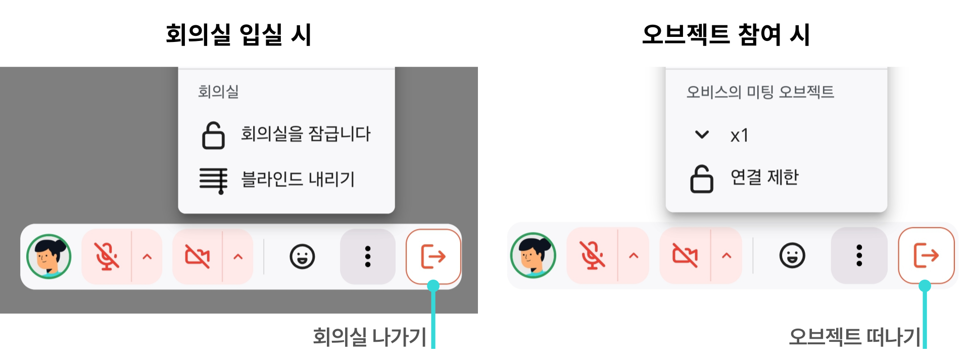 오브젝트:회의실 사용시.png