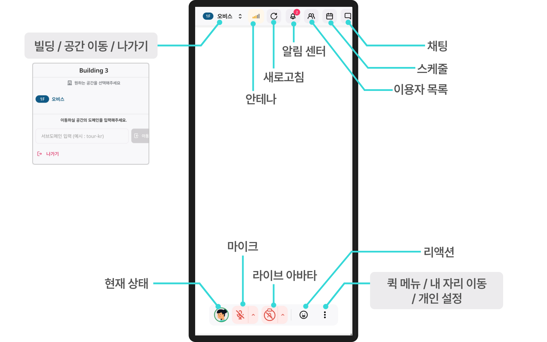 oviceGo_화면 구성.png