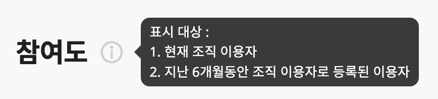 참여도 설명.png