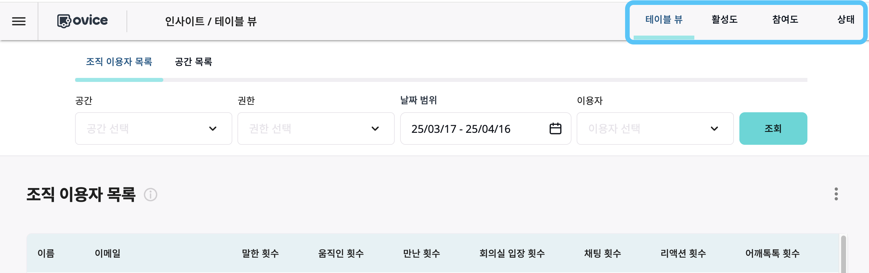 조직 인사이트 - 종류.png