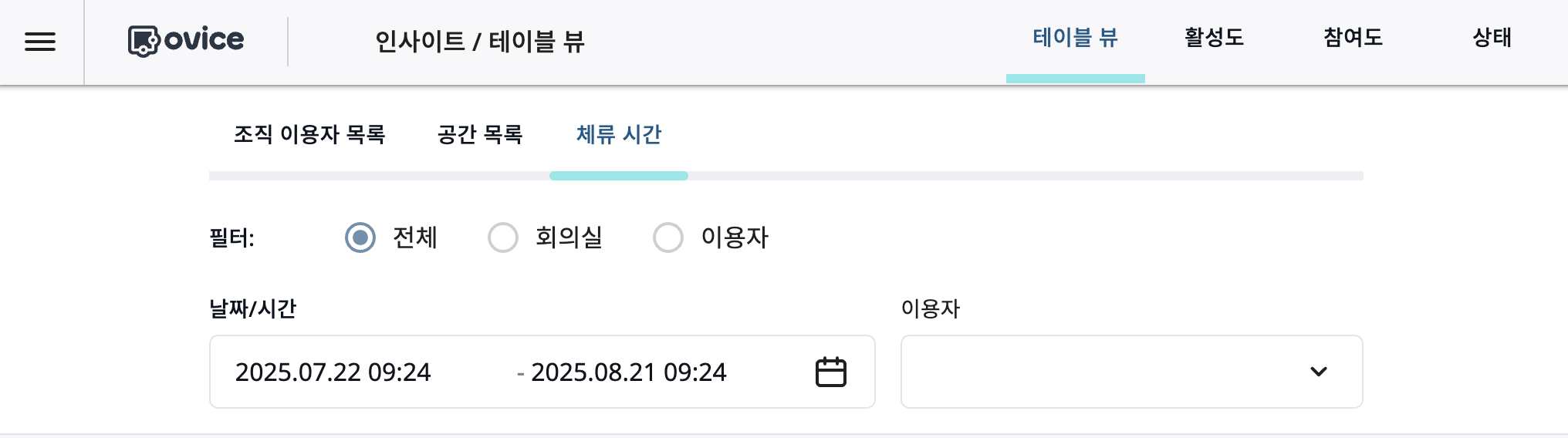 인사이트 - 체류시간.png