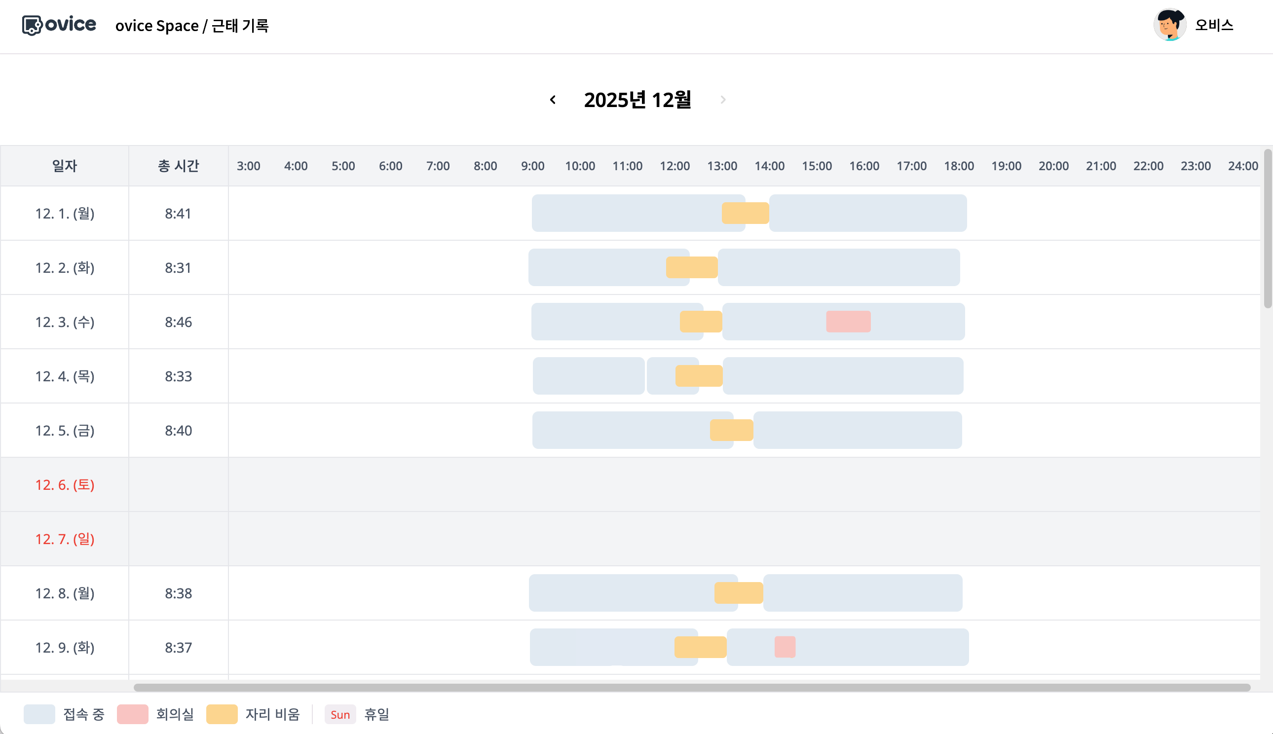 근태 기록.png