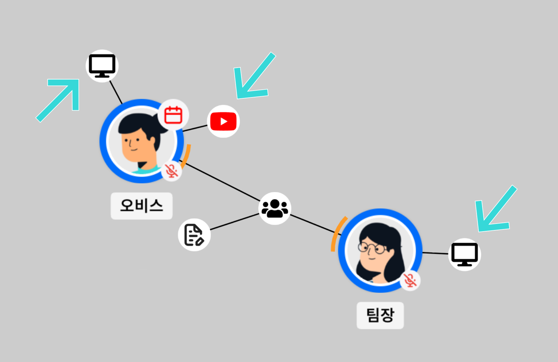 오브젝트 표시 변경.png